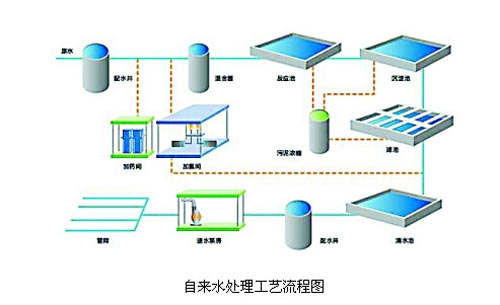 �ԁ�ˮ�S̎��������ʲô�� ����ˇ���̈D